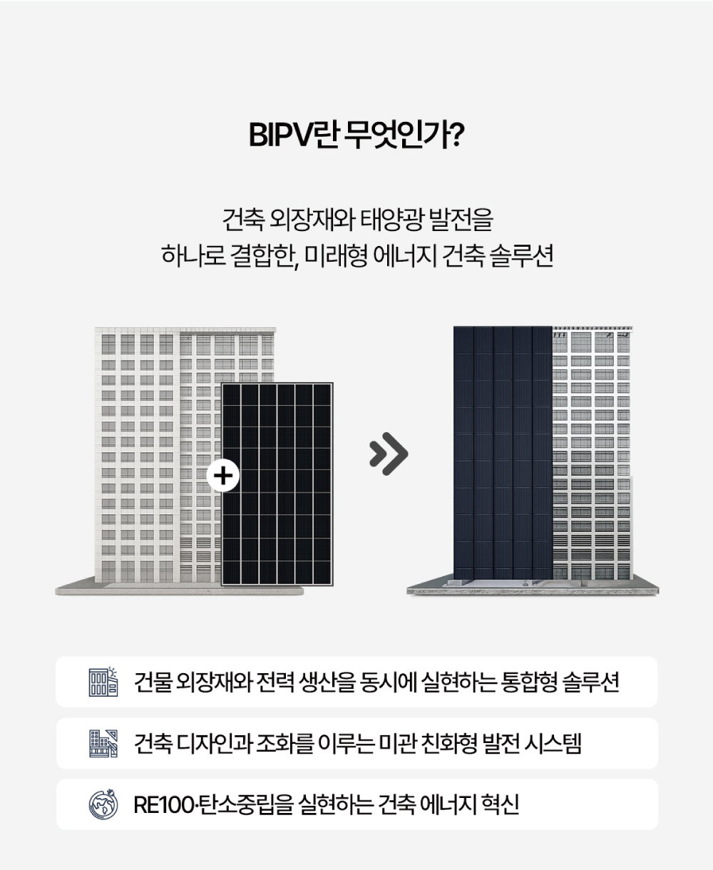 bipv